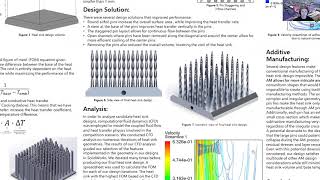 Team 12  ITherm Heat Sink Design Competition [upl. by Wonacott356]