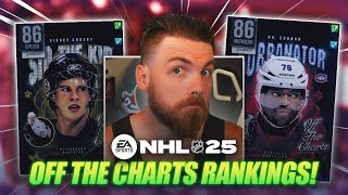 RANKING THE OFF THE CHARTS MASTER PLAYERS IN NHL 25 [upl. by Caddric]