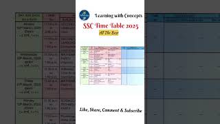 SSC BoardExam 2025 youtube youtuber youtubeshort youtubeshorts youtubeshorts ytshorts exam [upl. by Erodoeht799]