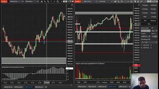 ROLLOVER HOY Trading PROFIT 244 MNQ EN VIVO 14 de Junio 2024 [upl. by Maddox575]