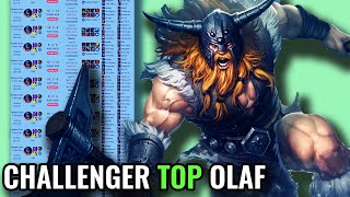 How This Olaf Top Carried Himself To Challenger [upl. by Argela]