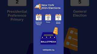 New York 2024 Election Dates [upl. by Mandal]