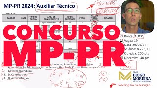 Concurso MPPR 2024 Auxiliar Técnico análise do edital e dicas de estudo [upl. by Reames]