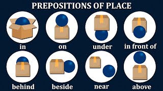 Common Prepositions of Place [upl. by Lednam429]