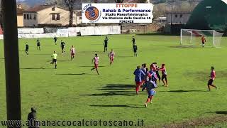 Eccellenza Girone B Fortis JuventusColligiana 01 [upl. by Osicnarf]