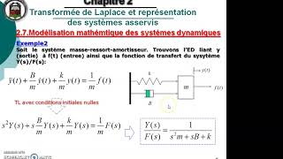 1Fonction de transfert et Réponse impulsionnelle  espace détatالاستجابة النبضية فضاء الحالة [upl. by Eadmund]