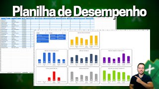 Como Fazer Planilha de Avaliação de Funcionários  Análise de Desempenho [upl. by Chase283]