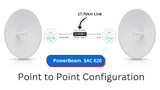 How to Configure PowerBeam 5ac Gen2 Part 1 Access Point Configuration [upl. by Anigal]