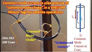 Common mode current in coax and use of quotcommon mode chokequot in a Moxon Yagi for satellite operations [upl. by Oisorbma354]