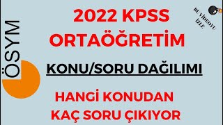 2024 KPSS Ortaöğretim Hangi Konudan Kaç Soru Çıkıyor [upl. by Atiuqat557]