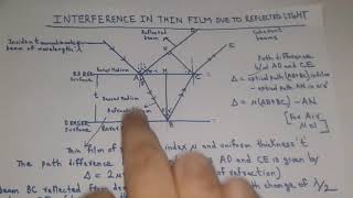 Interference in thin films due to reflected light [upl. by Lainad]