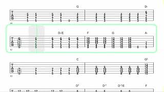 AFI ● Medicate  Isolated Guitar 1  TAB [upl. by Tabbie88]