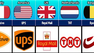 Courier and Shipping Services from Different Countries [upl. by Ynnal929]