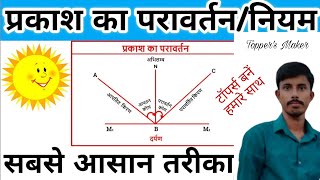 प्रकाश का परावर्तन और इसके नियमreflection of light and its laws।Full explanation Mindwisephysics [upl. by Itch]