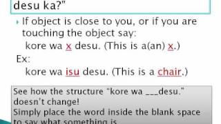 Japanese Weekly Expressions 3 sore wa nan desu ka [upl. by Eutnoj]