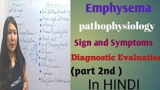 Emphysema  part 2nd  in Hindi Pathophysiology Sign and Symptoms Diagnostic Evaluation nursing [upl. by Nuy]