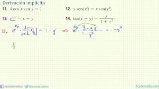 Derivada implicita Ejercicios del 11 al 14 [upl. by Suoinuj]