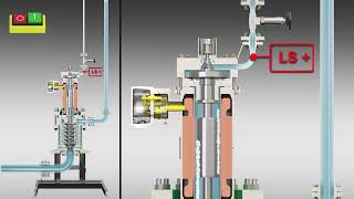 HERMETIC  Spaltrohrmotorpumpe Typ CAMTVm  DE [upl. by Mulford]