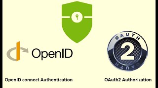 Spring Security with OAuth2 OpenID Connect  Keycloak [upl. by Alie]