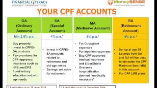 Your CPF Accounts [upl. by Gnemgnok959]