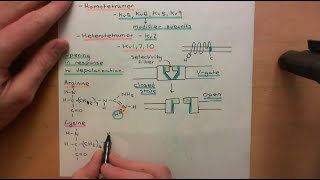 Voltage Gated Ion Channels Part 4 [upl. by Jemy]