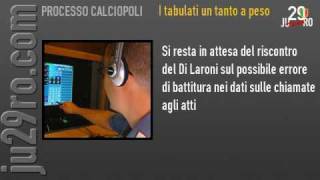 Il caos delle sim estere al processo di calciopoli [upl. by Melc]