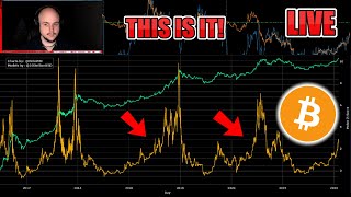 🔴 BITCOIN BULLRUN  ALT SEASON 2 DOGE JASMY PEPE LUNC SHIB BULLRUN 120K BULLRUN COMING [upl. by Meggs]