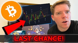 LAST CHANCE Bitcoin Bulls Must Retake These Levels  Bitcoin Chart Analysis [upl. by Eiluj]