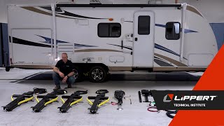 Ground Control Travel Trailer Electric Leveling System with OCTP Aftermarket Video V1 [upl. by Sanjiv]