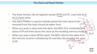 Microprocessor based Systems  C7  L10  The Stack and Stack Pointer [upl. by Baryram]