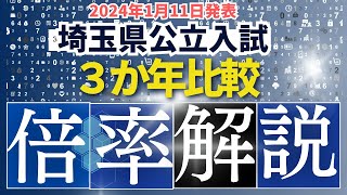 【1月11日発表】倍率速報 進路希望状況 [upl. by Honora207]