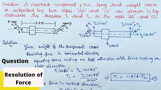 Problem on Resolution of Forces  Composition of forces  BeingLearning [upl. by Areyk]