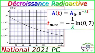 Décroissance Radioactive  Examen National 2021 PC  Exercice 5 [upl. by Notnerb328]