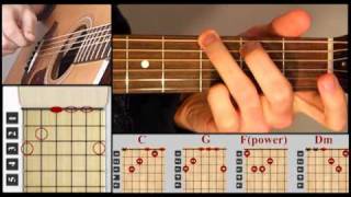 Californication Guitar Lesson Part 2  How to play californication [upl. by Araek743]