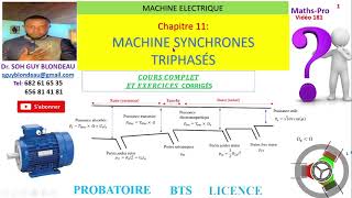 Machine électrique  Chapitre11 MOTEURS SYNCHRONES TRIPHASÉS Alternateur triphasé [upl. by Tanaka]