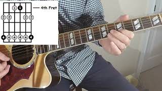 5  Beginner B minor Bm Pentatonic Blues Scale in Position 5 beginnerguitarlessons [upl. by Alram]