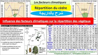 influence des facteurs climatiques sur la répartition des végétaux svt TCSF شرح بالداريجة [upl. by Eentirb]