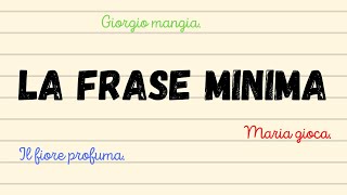 La frase minima Italiano grammatica classe 2° [upl. by Friedman]