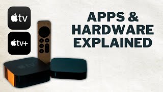 Apple TV Apps Explained [upl. by Eelloh]