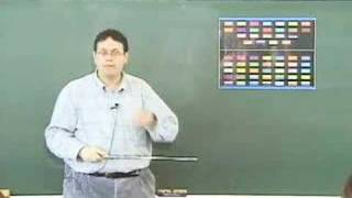 TESOL Methods [upl. by Recha]