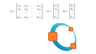 Solve Multiple Equations Simultaneously with Octave Computerizing the Axb Solution Set [upl. by Anehsat473]