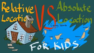 Absolute vs Relative Location  Definition for Kids [upl. by Mahda]