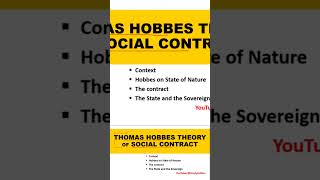 Thomas Hobbes Social Contract Theory youtubeshorts youtubeshort politicaltheory [upl. by Seften]