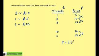 Edexcel Maths Higher GCSE Revision  Multiplicative Reasoning  Direct Proportion Ex 1 [upl. by Auroora482]