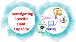 GCSE Physics Topic 1a3 Specific Heat Capacity [upl. by Darian]