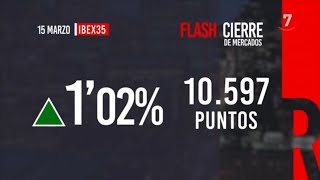 Flash cierre de mercados 15032024 [upl. by Maximilianus703]