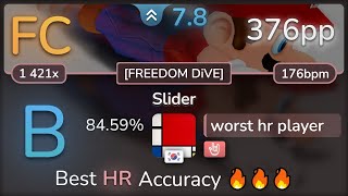 worst hr player  Koji Kondo  Slider FREEDOM DiVE HR 8459 376pp FC  osu [upl. by Ahsekad]