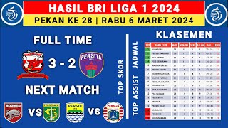 Hasil BRI Liga 1 2024 Hari Ini  Madura vs Persita  klasemen Liga 1 2024 Terbaru Hari Ini [upl. by Felicia832]