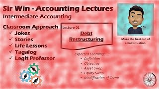 Lecture 01 Debt Restructuring Intermediate Accounting [upl. by Felton429]