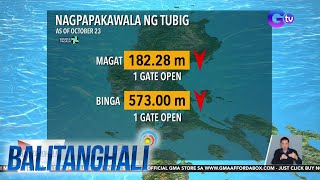 Dam update as of October 23 2024  Balitanghali [upl. by Chapell]